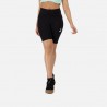 Puma Short Classics Tights 7